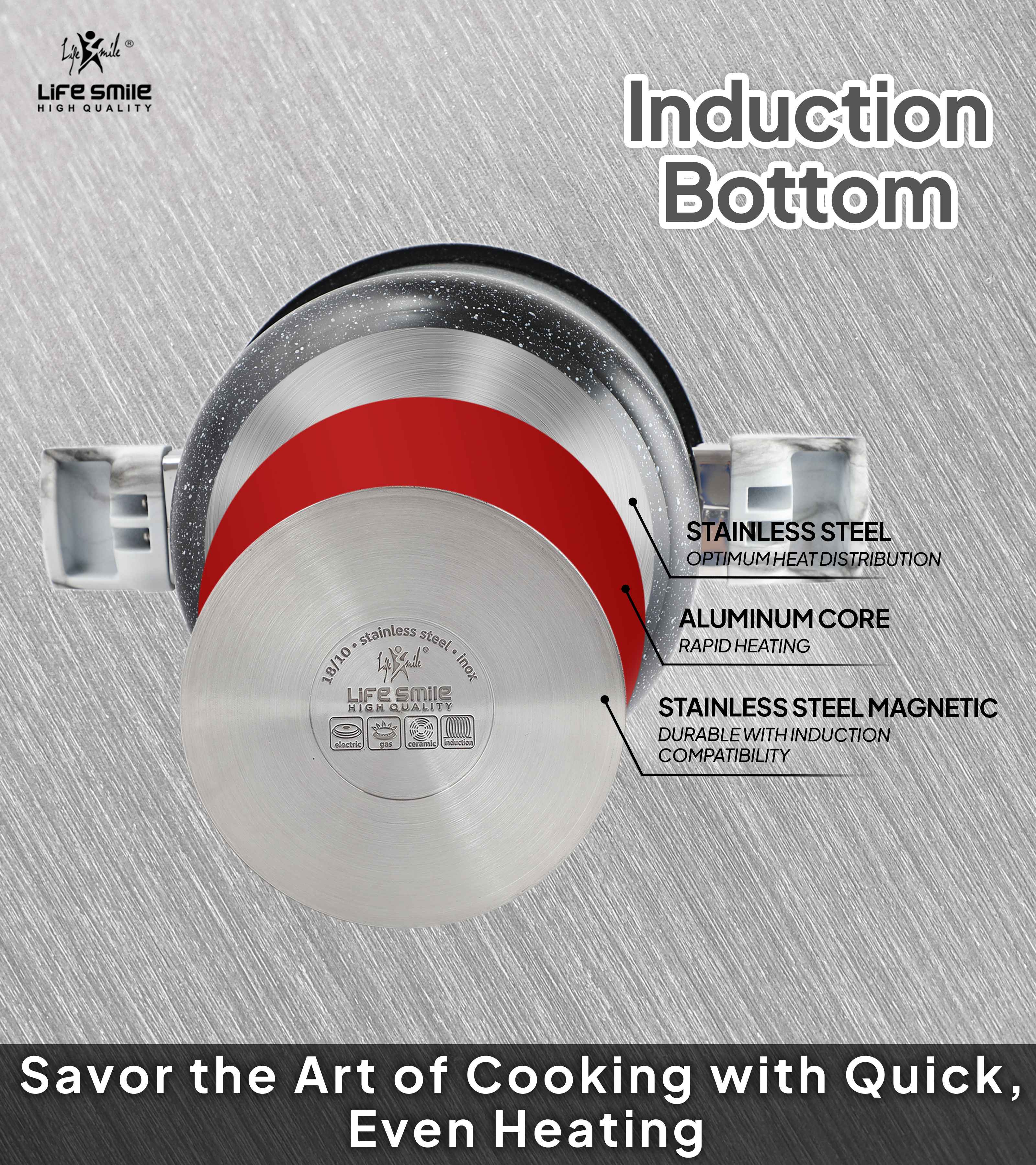 Pressure Cooker Set Stainless Steel Induction Bottom